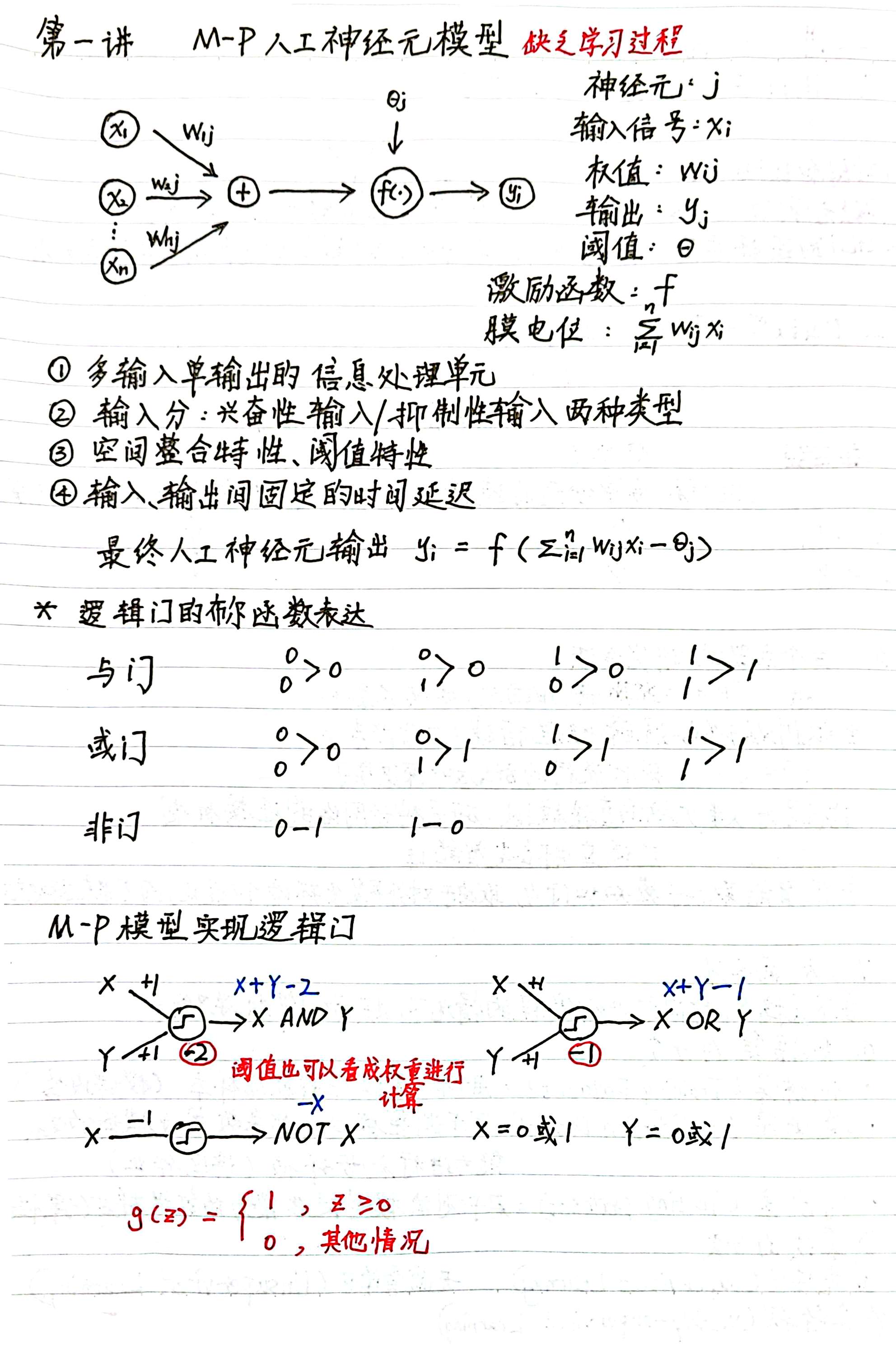 example